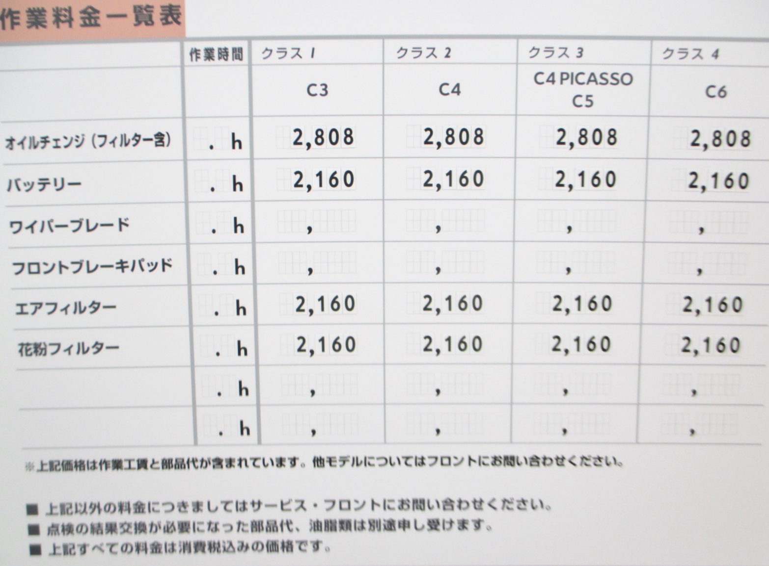 燃費を向上させましょう！！！