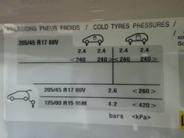 タイヤの空気圧はチェックされてますか？