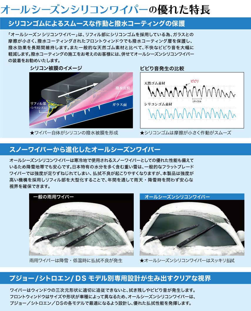 オールシーズンシリコンワイパー