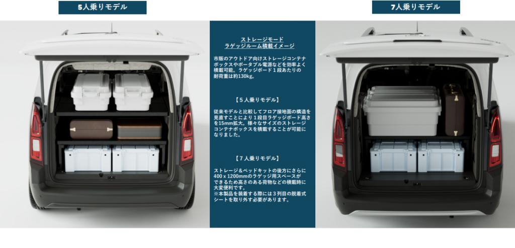 Berlingo専用の新アクセサリーの紹介　～Agre Storage & Bed Kit～