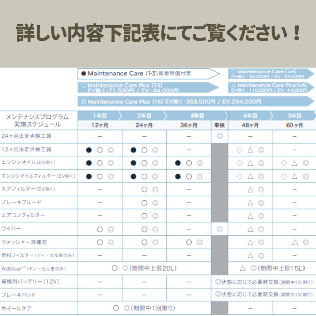 NEW BERLINGO 安心アップグレードキャンペーン実施中！！